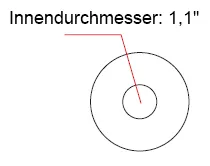 Innendurchmesser der Filterkartusche